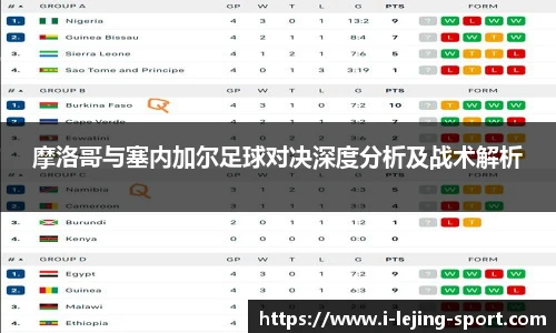 摩洛哥与塞内加尔足球对决深度分析及战术解析